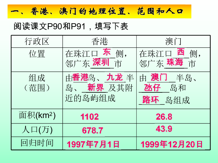澳门9点内部码群,澳门九点内部码群，探索与解析