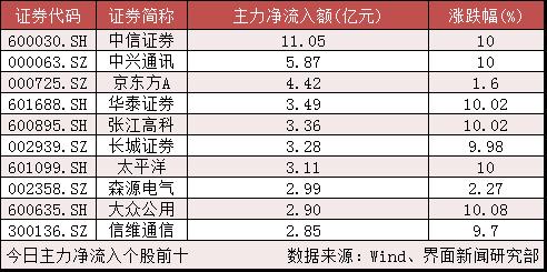 奥门天天开奖码结果2025澳门开奖记录11月28日,澳门开奖记录与奥门天天开奖码结果——探索彩票背后的故事（2025年11月28日开奖记录）
