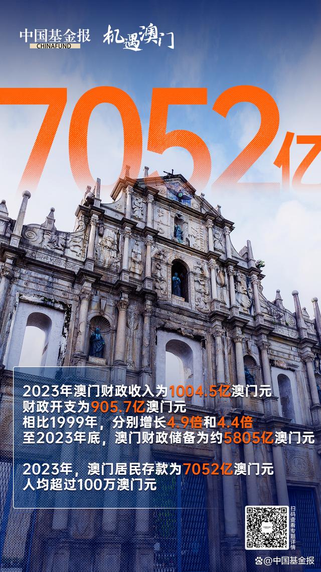 2025澳门正版图库恢复,澳门正版图库恢复，历史与未来的交汇点