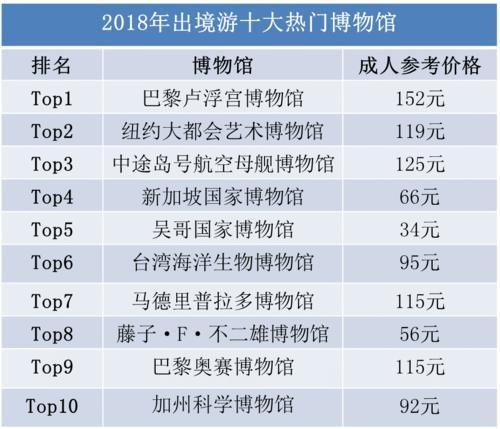 2025新澳天天开奖资料,揭秘2025新澳天天开奖资料，数据与策略的双重解读