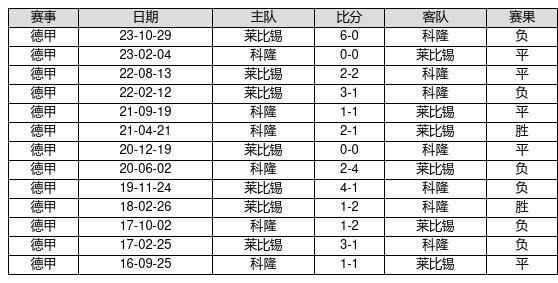 澳门4949开奖最快记录,澳门4949开奖最快记录，揭秘彩票背后的故事与魅力