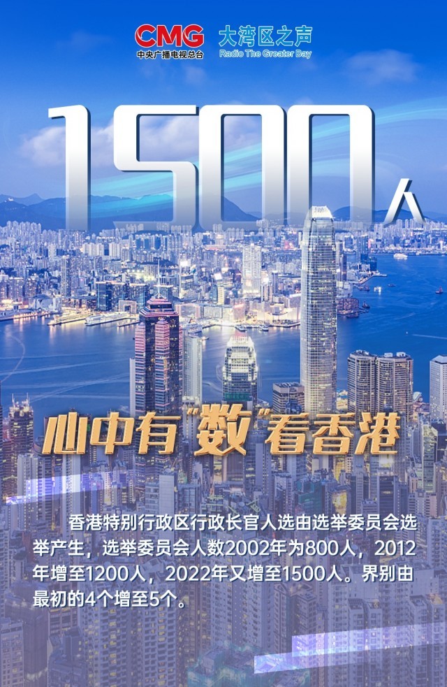 2025年香港正版资料免费大全图片,探索香港，2025年正版资料免费大全图片