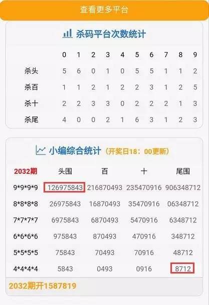 百科 第203页