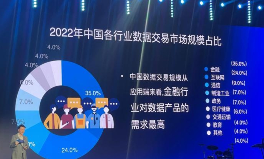 资讯 第197页