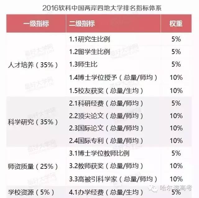 2025澳门六今晚开奖结果是多少,澳门六今晚开奖结果揭晓，探索未来的幸运之门