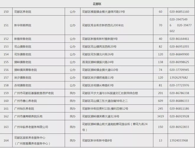 2025老澳门开奖网址,探索老澳门开奖网址，未来的预测与期待