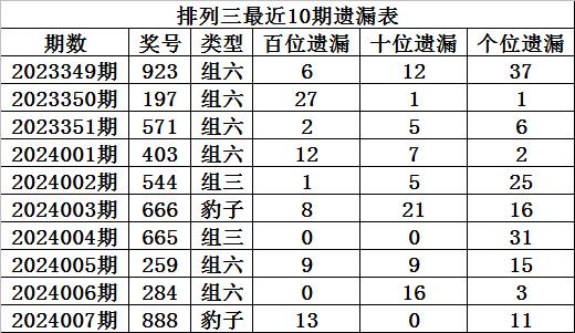 澳门一码一码100准确澳彩,澳门一码一码精准澳彩预测——揭秘彩票背后的秘密