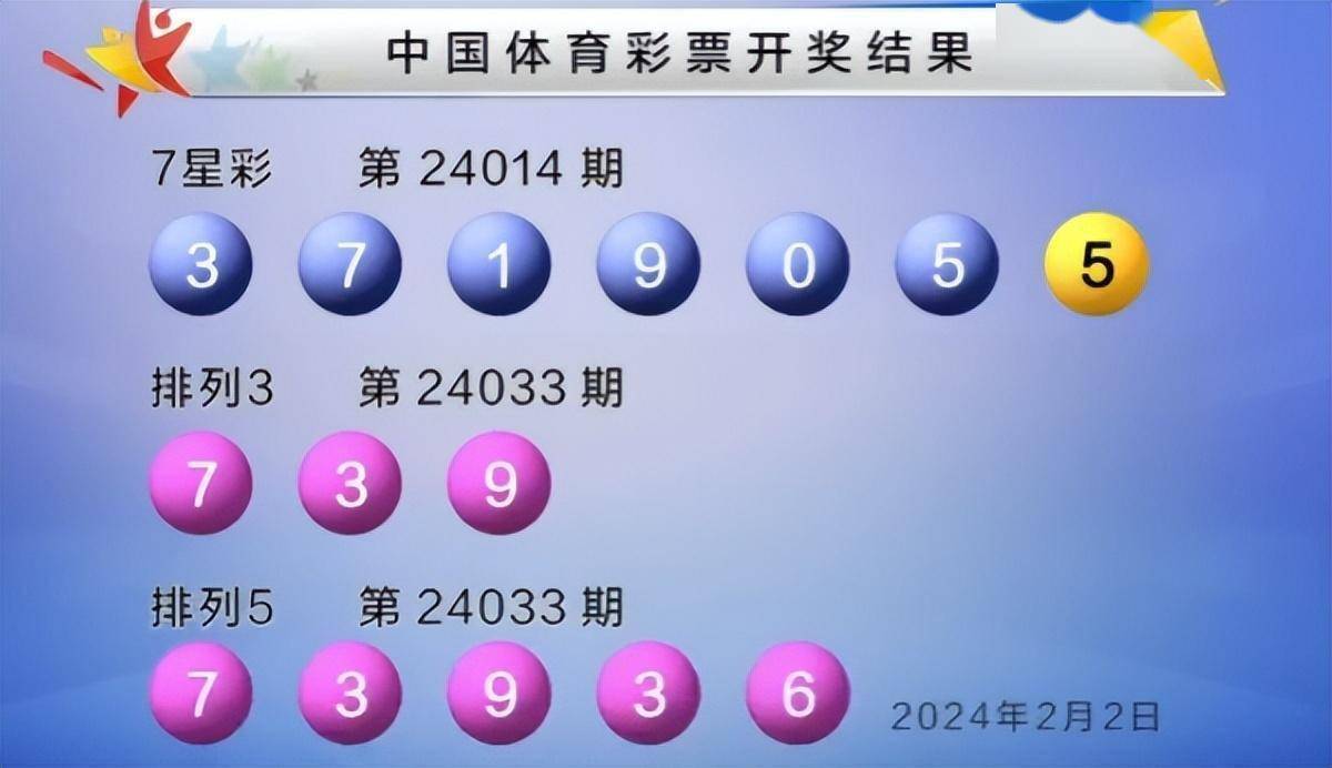 2025澳门六开彩开奖结果,探索澳门六开彩，2025年开奖结果的无限可能
