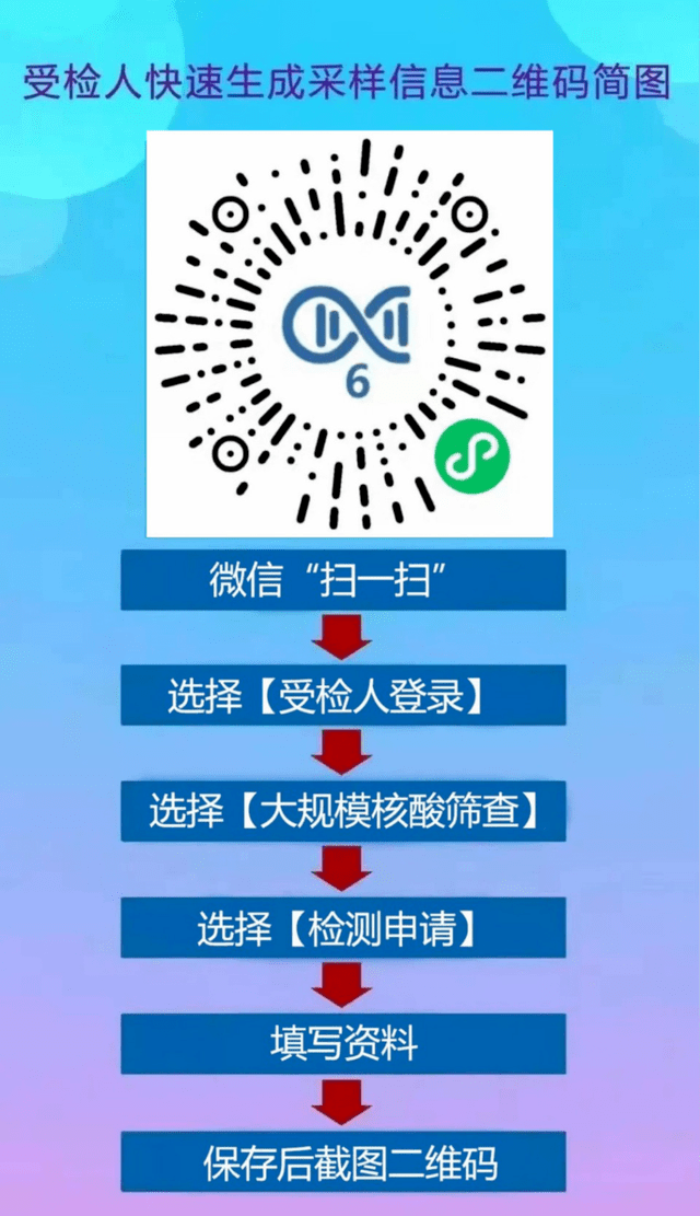 新澳2025资料大全免费,新澳2025资料大全免费获取指南