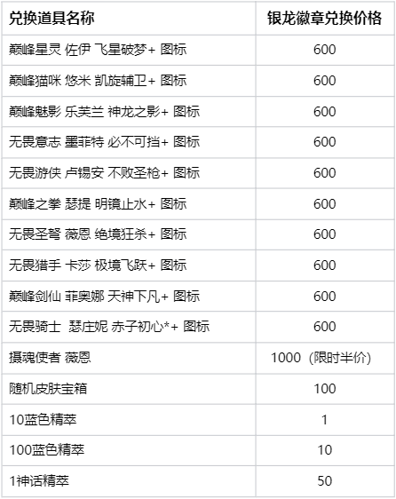 新奥彩2025历史开奖记录表,新奥彩2025历史开奖记录表——回顾与探索