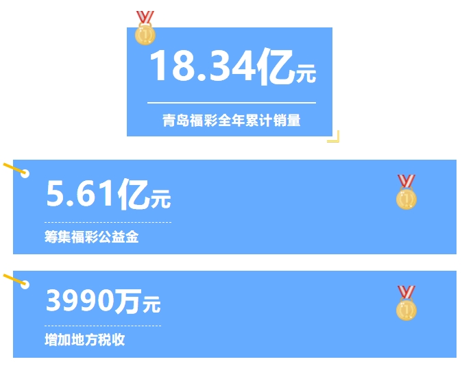 2023澳门六开彩,澳门六开彩，探索2023年的彩票新世界