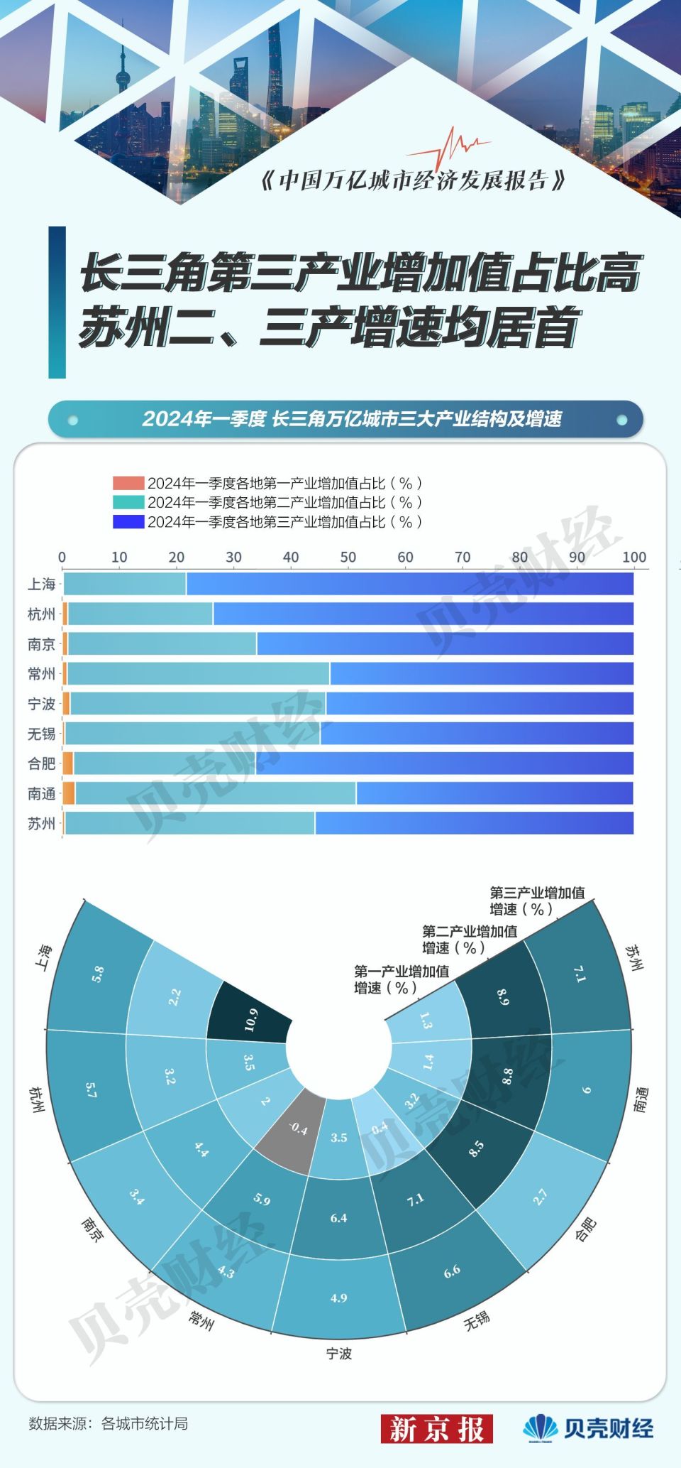 2025年新澳门天天开彩,探索未来的新澳门天天开彩，2025年的新面貌与无限可能