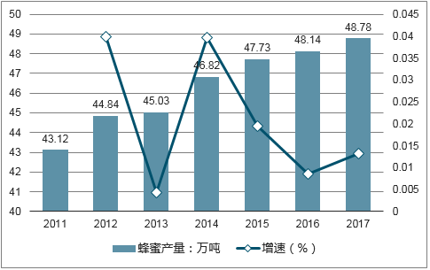 2025老澳免费资料,探索未来，2025老澳免费资料的深度解析