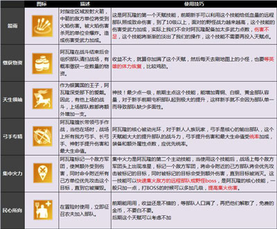 百科 第188页