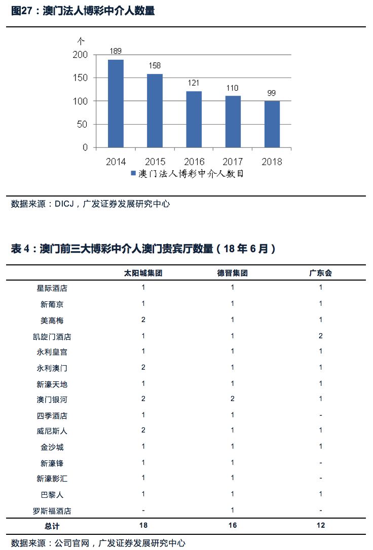 资讯 第182页
