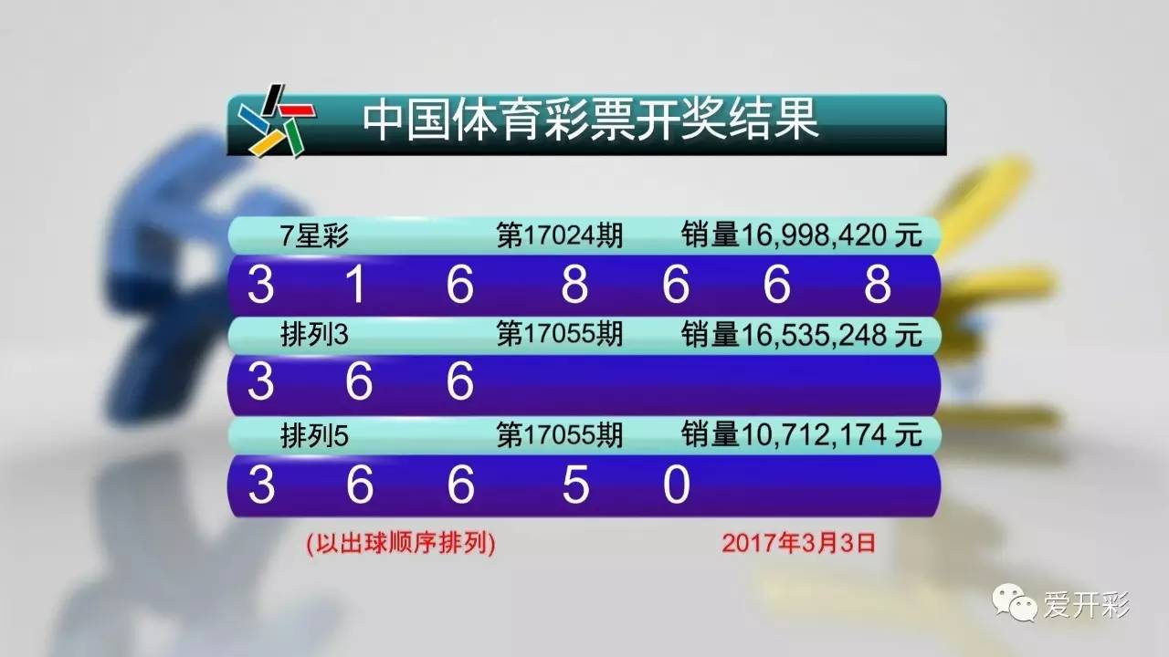 334期奥门开奖结果,澳门彩票开奖结果揭晓，探索数字背后的故事——第334期开奖分析