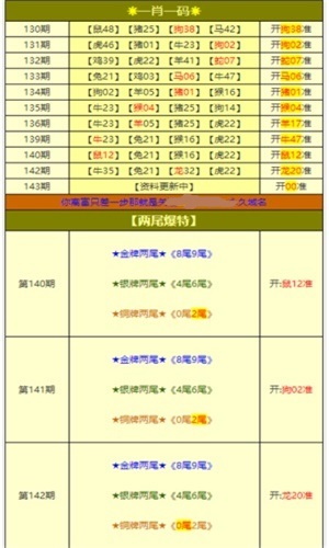 澳彩资料免费资料大全的特点,澳彩资料免费资料大全的特点