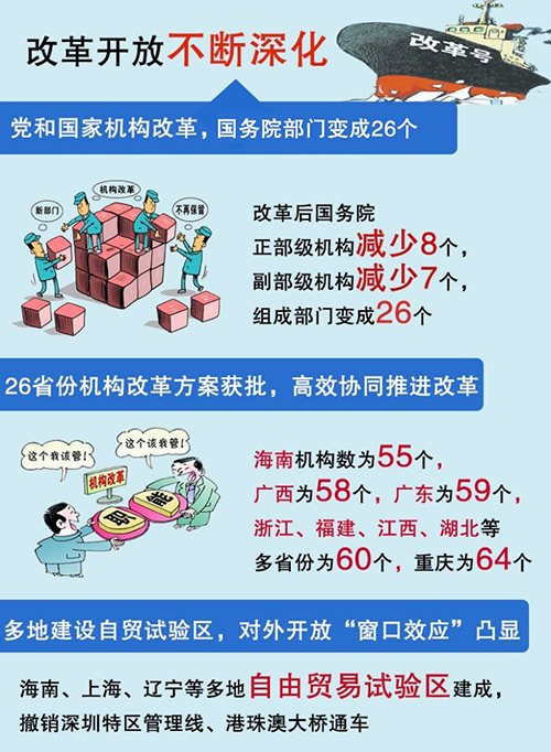 资讯 第178页