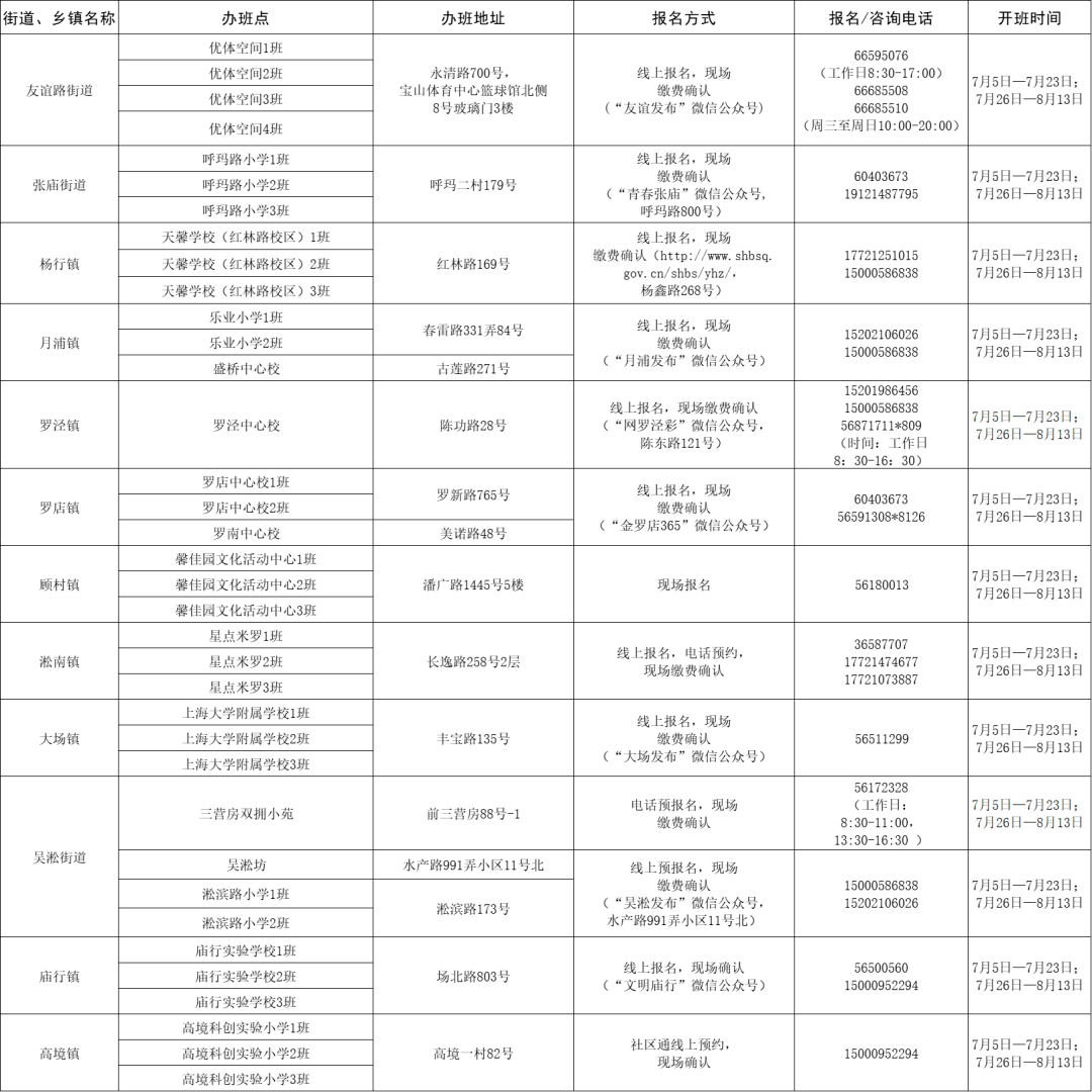 7777788888精准管家婆全准,揭秘精准管家婆，7777788888全准秘籍大揭秘