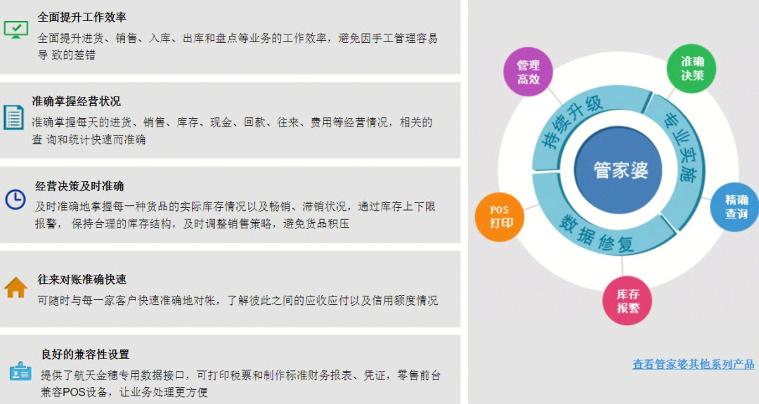 7777788888精准管家婆大联盟特色,精准管家婆大联盟，特色解析与深度探讨