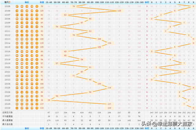 2025新澳门历史开奖记录查询结果,揭秘澳门历史开奖记录，探索未来的新篇章（关键词，新澳门历史开奖记录查询结果）