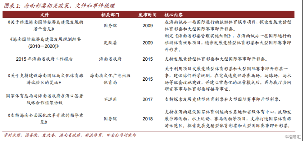 资讯 第174页