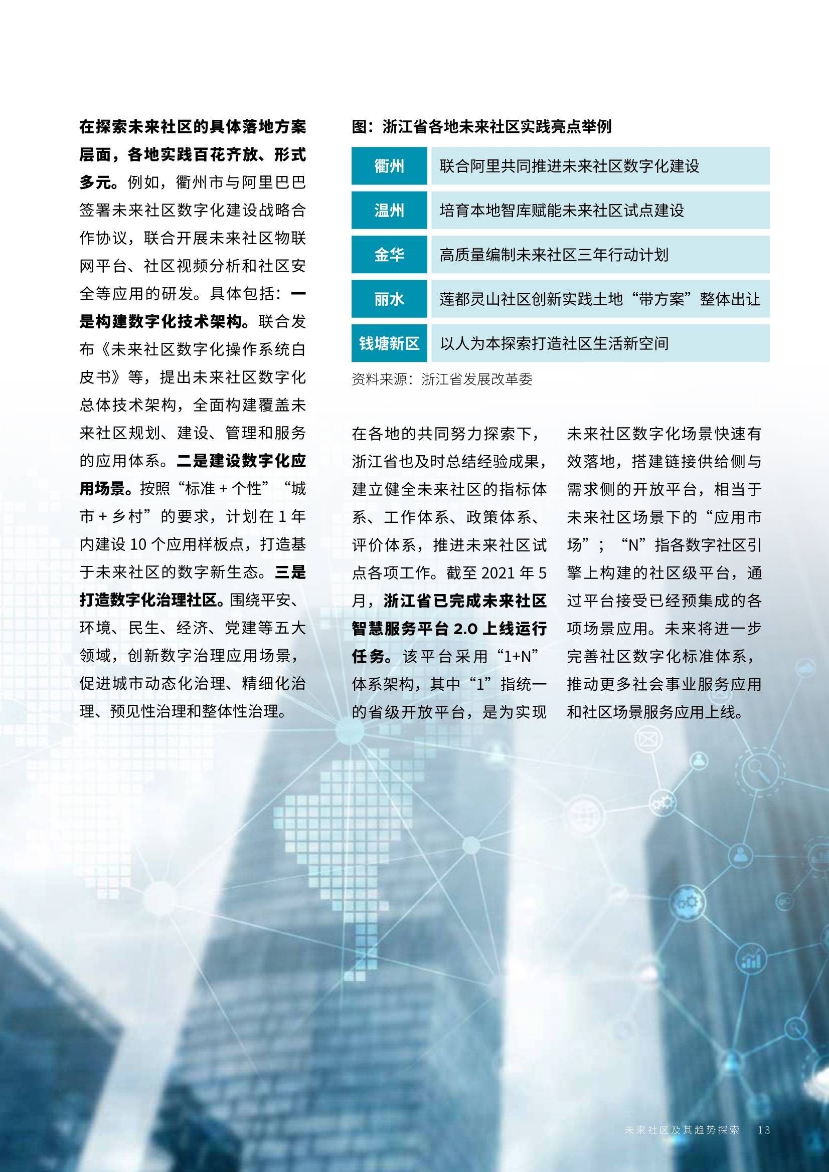 资讯 第173页