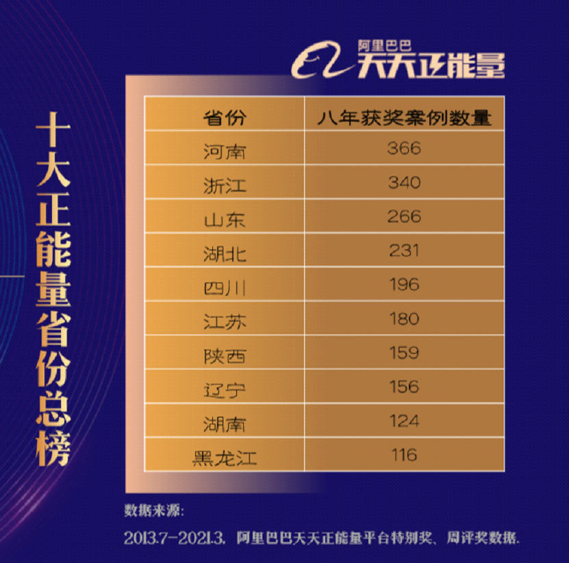 2025免费天天彩资料汇总600,2025免费天天彩资料汇总大全