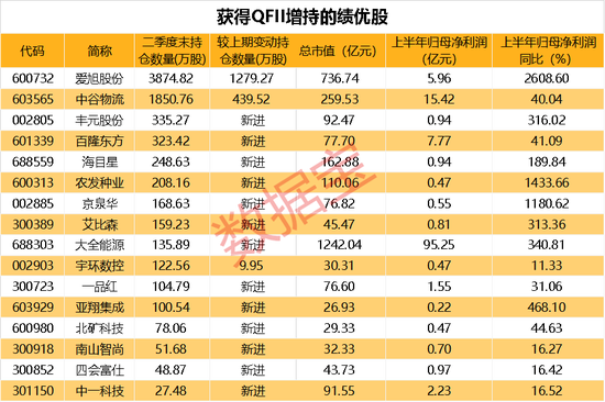 2025新澳门天天开奖记录,揭秘澳门新彩票开奖记录，探寻未来的彩票世界（2025展望）
