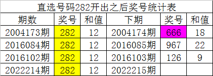 二四六白姐一肖一码,二四六白姐的神秘一肖一码，探索数字背后的故事