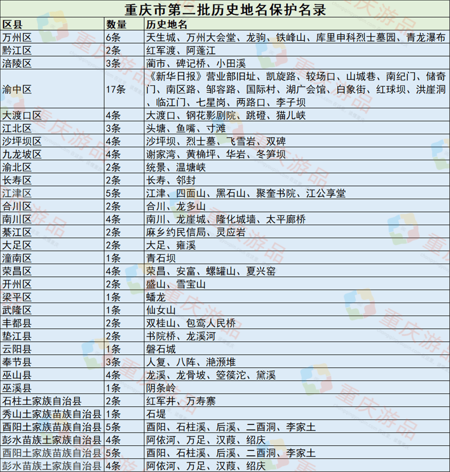 新奥彩历史开奖记录表查询,新奥彩历史开奖记录表查询，追溯彩票开奖历程，体验透明化彩票文化