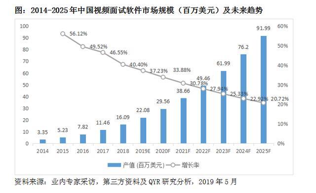 百科 第168页