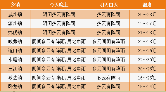 2025年正版资料免费大全一肖 含义,探索未来知识共享，2025年正版资料免费大全一肖的深层含义