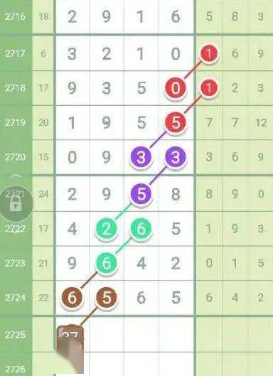 黄大仙论坛心水资料2025,黄大仙论坛心水资料，探索预测与信仰的交融（2025年展望）