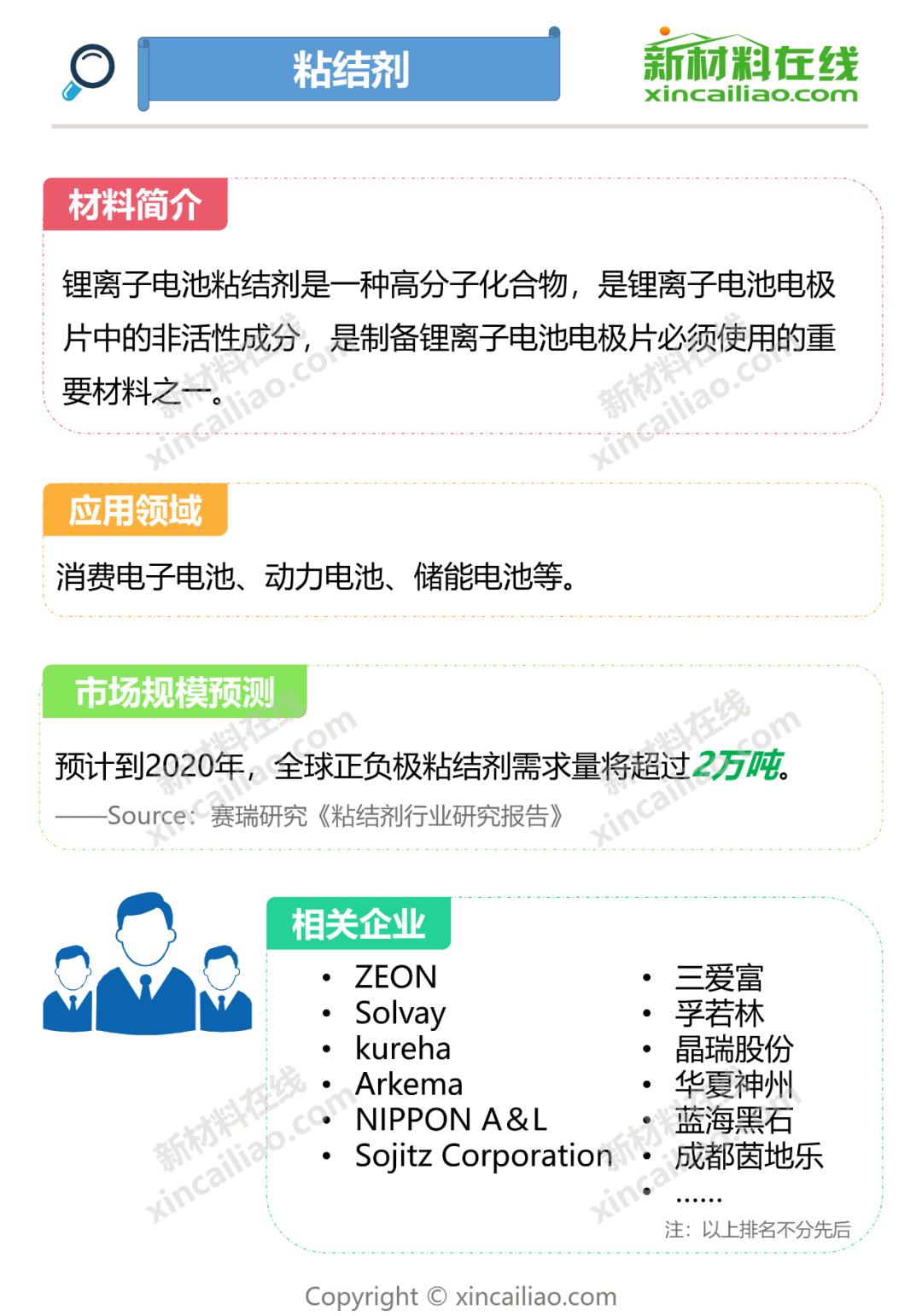 新奥门2025资料免费网址,新澳门2025资料免费获取指南