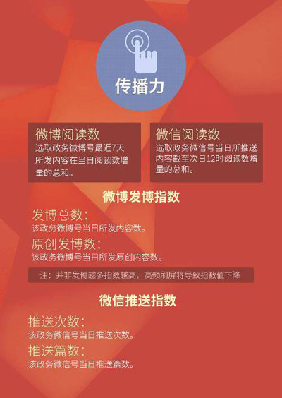 新澳好彩免费提供资料使用方法,新澳好彩资料免费获取与使用方法指南