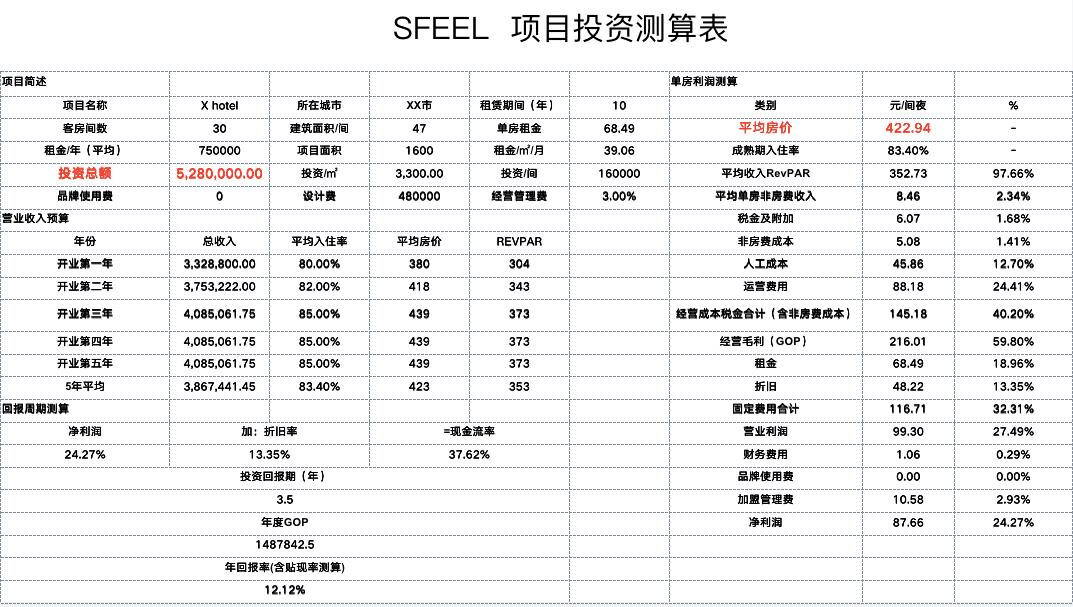 资讯 第159页