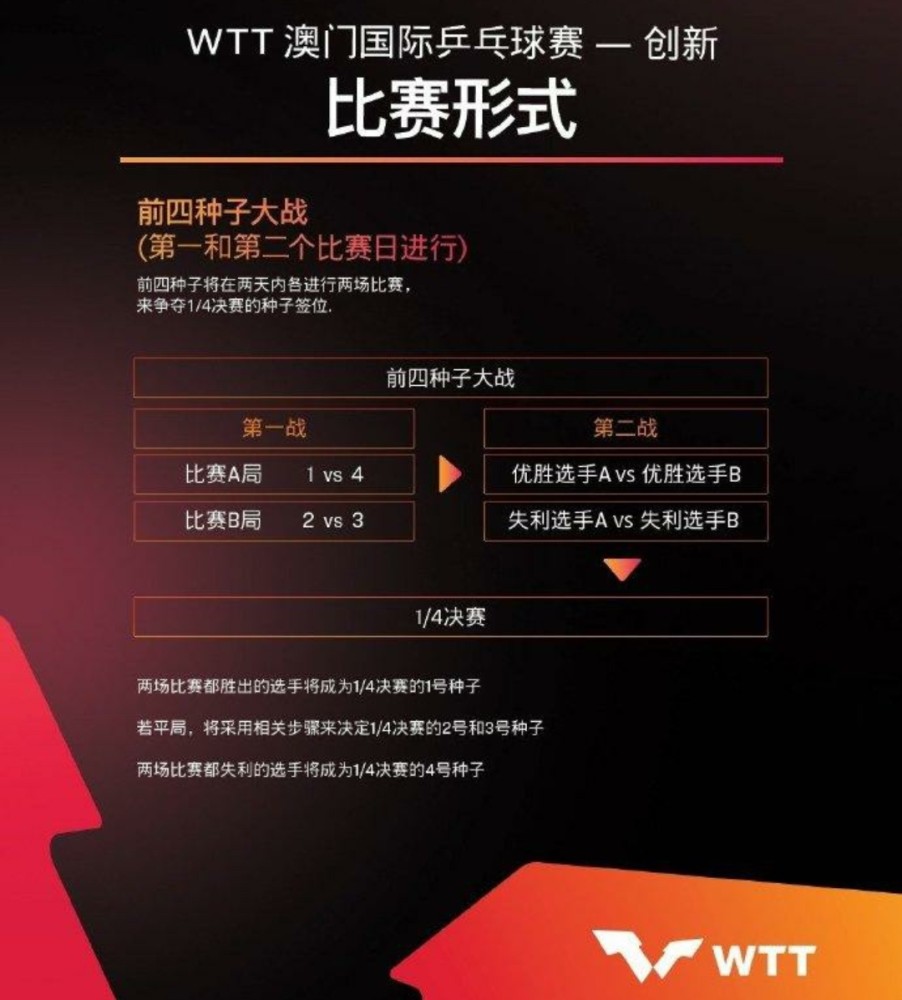 新澳门二四六天天彩,新澳门二四六天天彩，探索与体验多彩魅力
