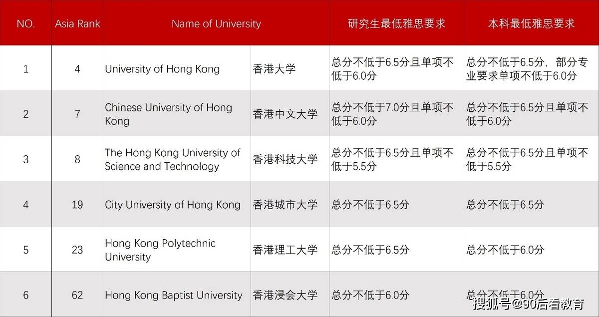 2025香港资料免费大全最新版下载,探索香港，最新免费资料大全下载指南（2025版）