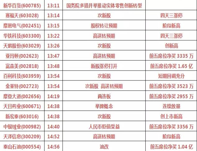 新澳天天开奖资料大全最新.,新澳天天开奖资料大全最新，深度解析与全面指南