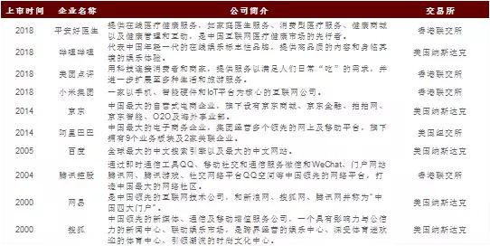 百科 第151页