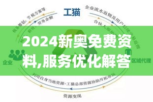2025新奥精准资料免费提供,探索未来之门，2025新奥精准资料免费共享时代