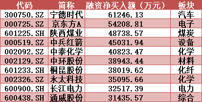 2025年天天彩精准资料,揭秘2025年天天彩精准资料，探索彩票行业的未来趋势