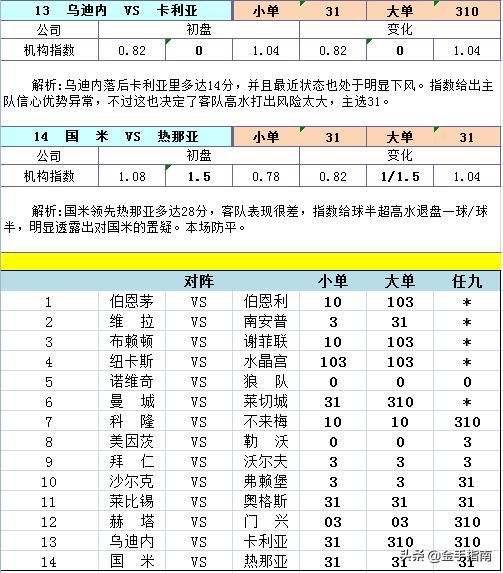 澳门开码表,澳门开码表，探索与解读