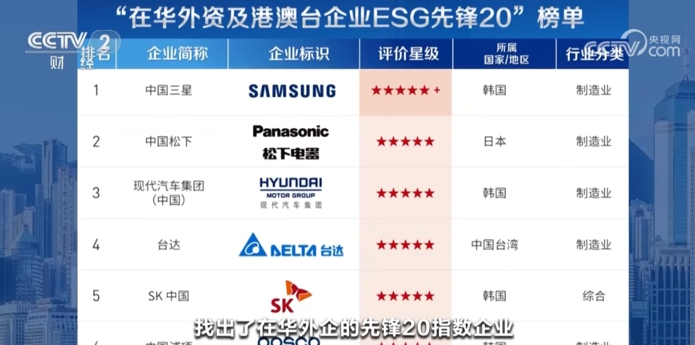 百科 第146页