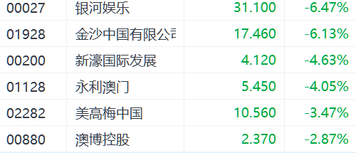 新澳利澳门开奖历史结果,新澳利澳门开奖历史结果研究
