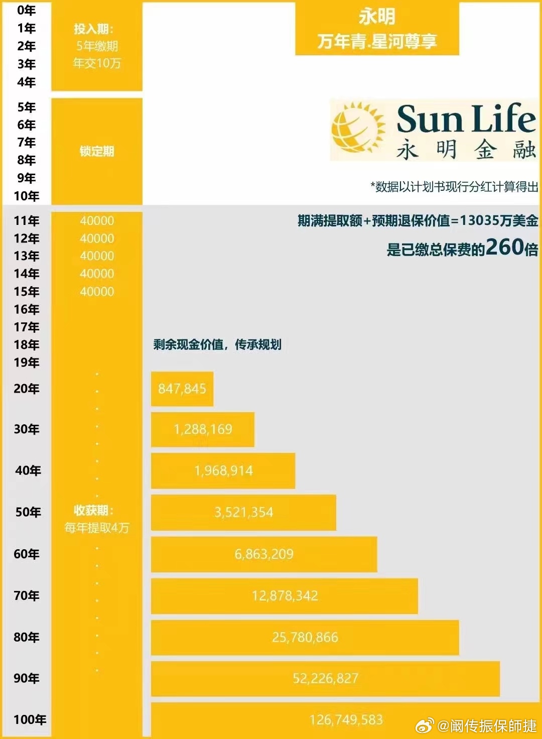第418页