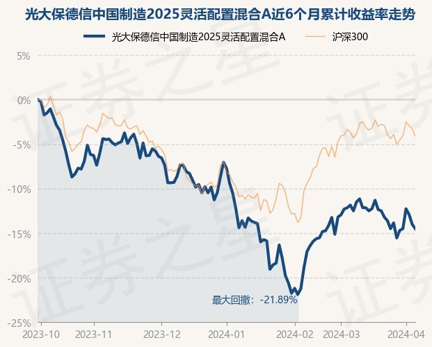 2025新澳门天天开好彩,新澳门2025年天天开好彩的展望与期待