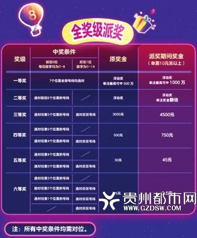 4949彩正版免费资料,揭秘4949彩正版免费资料，真相与策略