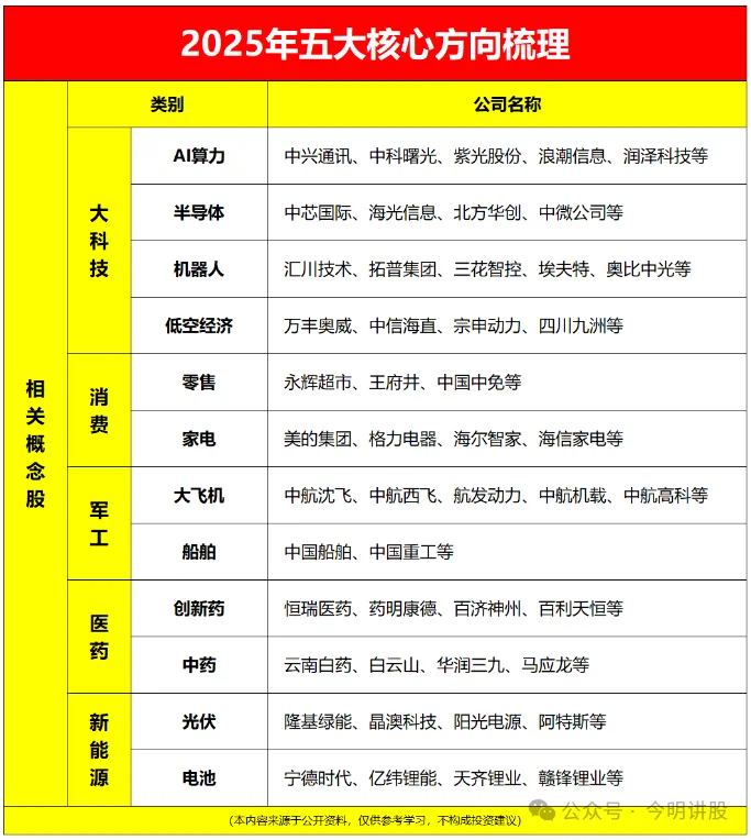 2025王中王精准资料,揭秘2025王中王精准资料，探寻成功的秘密武器